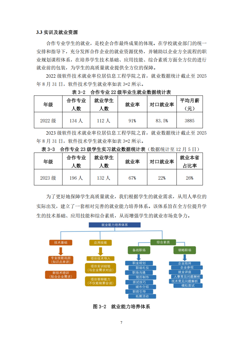 信息工程學院人才培養年度報告（2025年度）_10.png